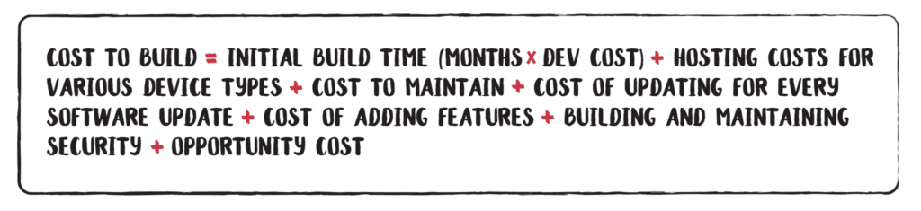 Cost to Build = Initial Build Time (months* dev cost) + Hosting Costs for Various Device Types + Cost to Maintain + Cost of Updating for Every Software Update + Cost of Adding Features + Building and Maintaining Security + Opportunity Cost.