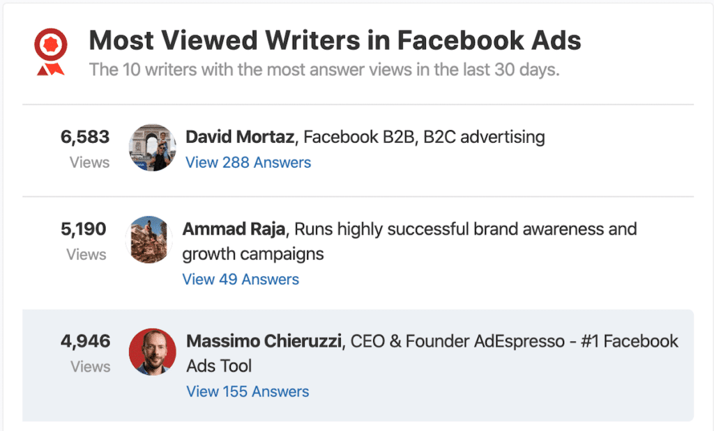 Facebook Ads Top Quora writers