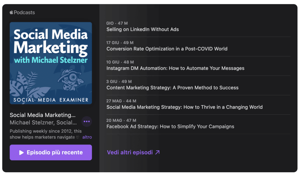 Social Media Marketing Podcast