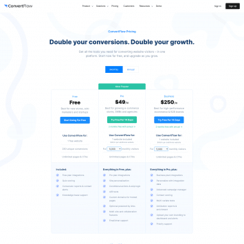 ConvertFlow Pricing