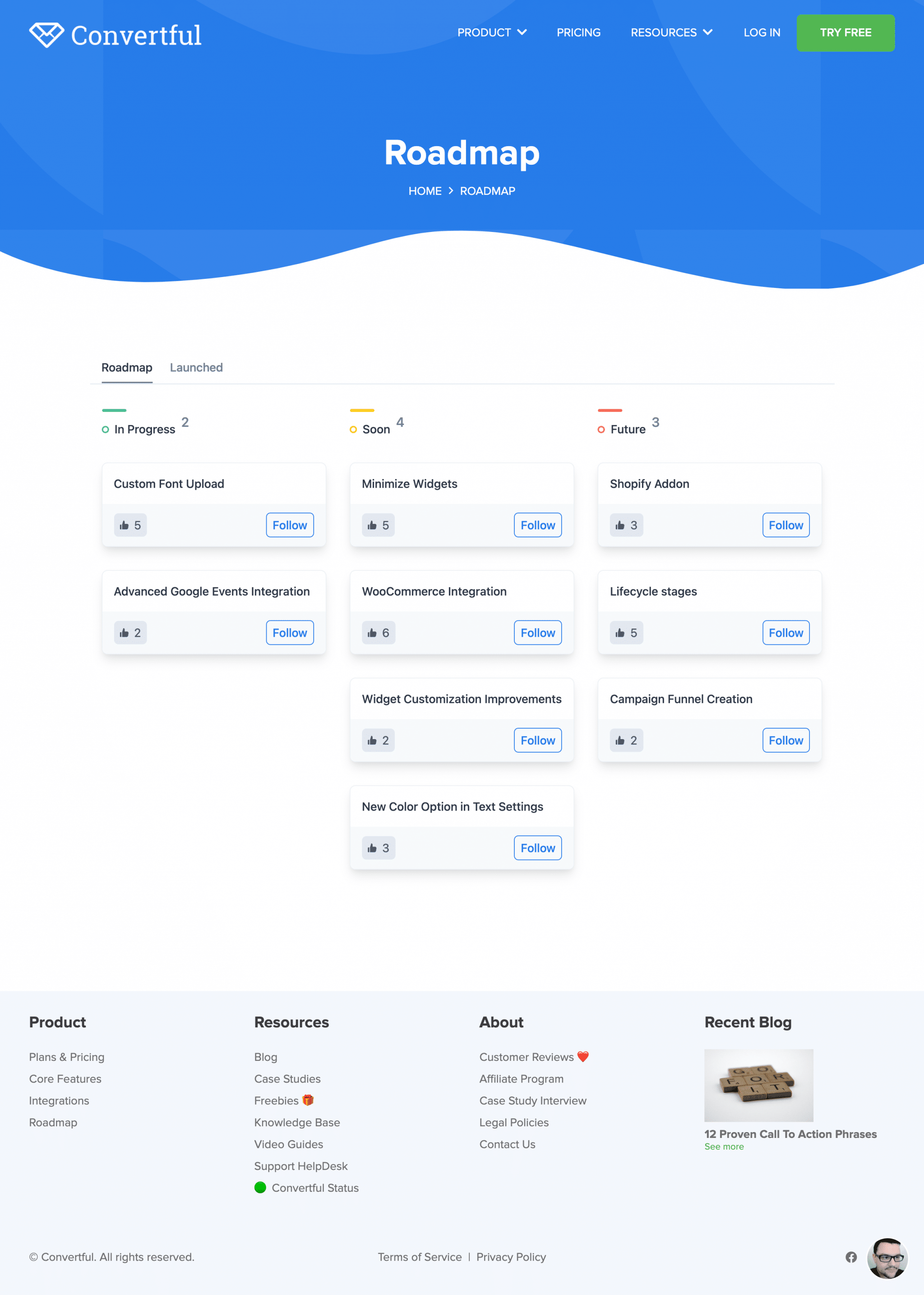 Convertful roadmap