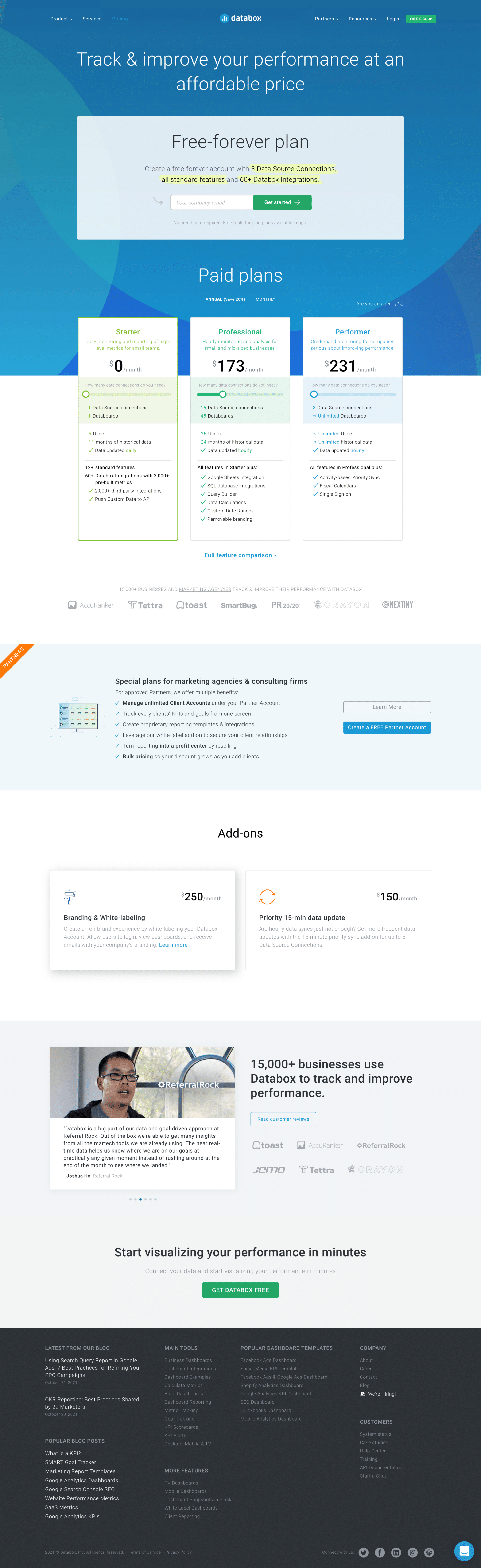 Databox pricing page