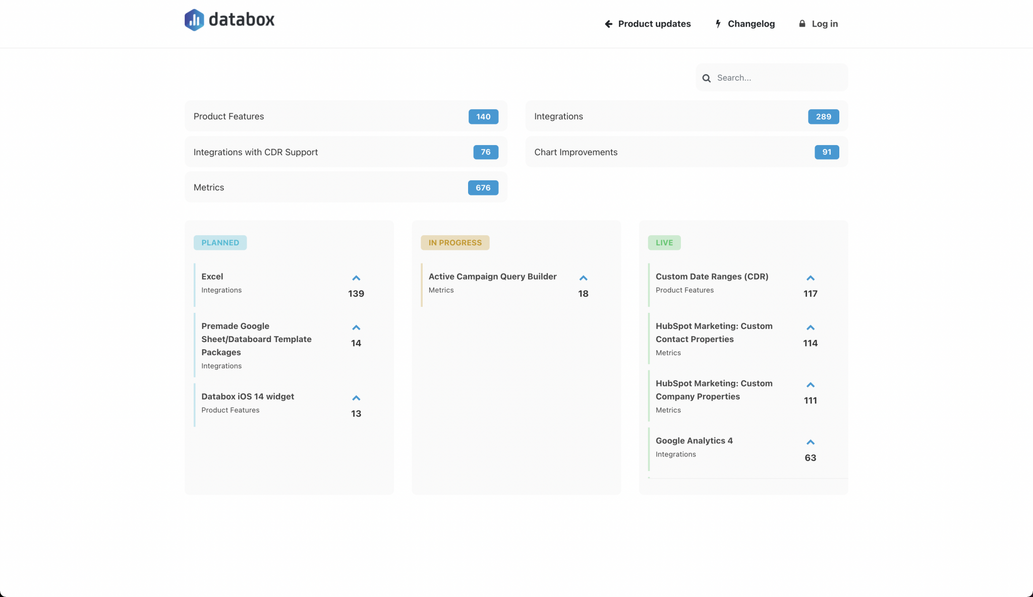 Databox Roadmap