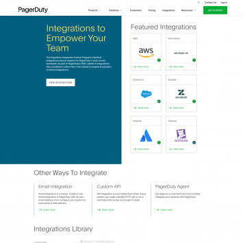 Pagerduty Integrations