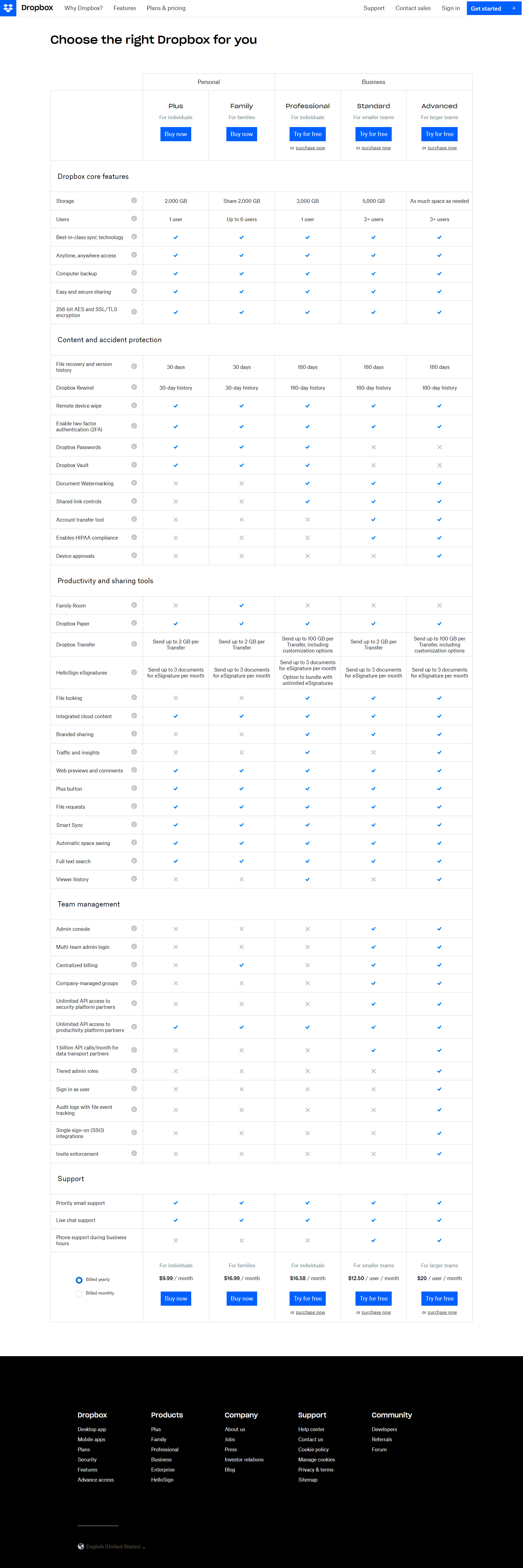 Dropbox Pricing