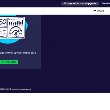 Geckoboard Dashboard Trial