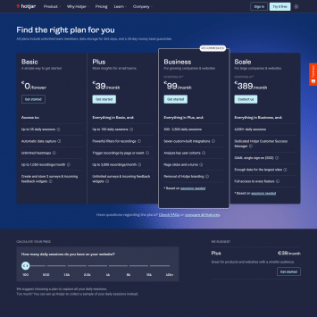 Hotjar Pricing