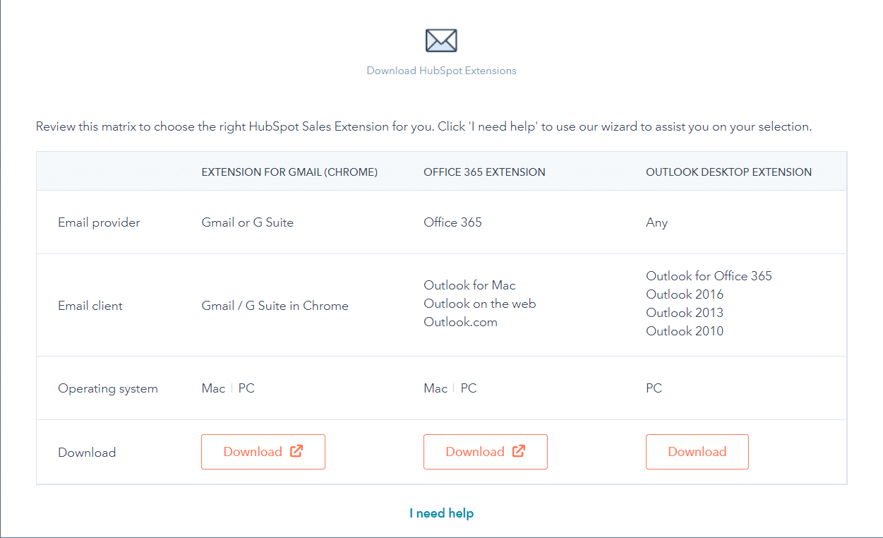 HubSpot Onboarding 6