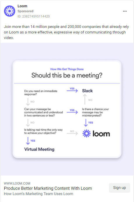 Loom Facebook Ads 1
