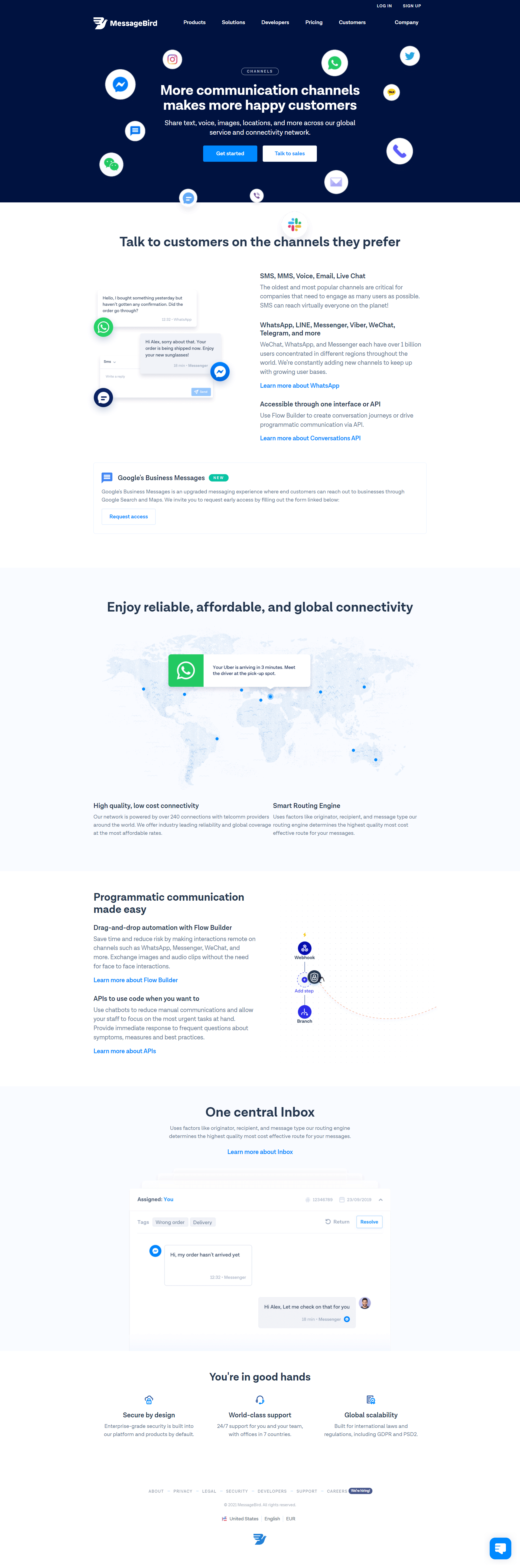 MessageBird Integrations