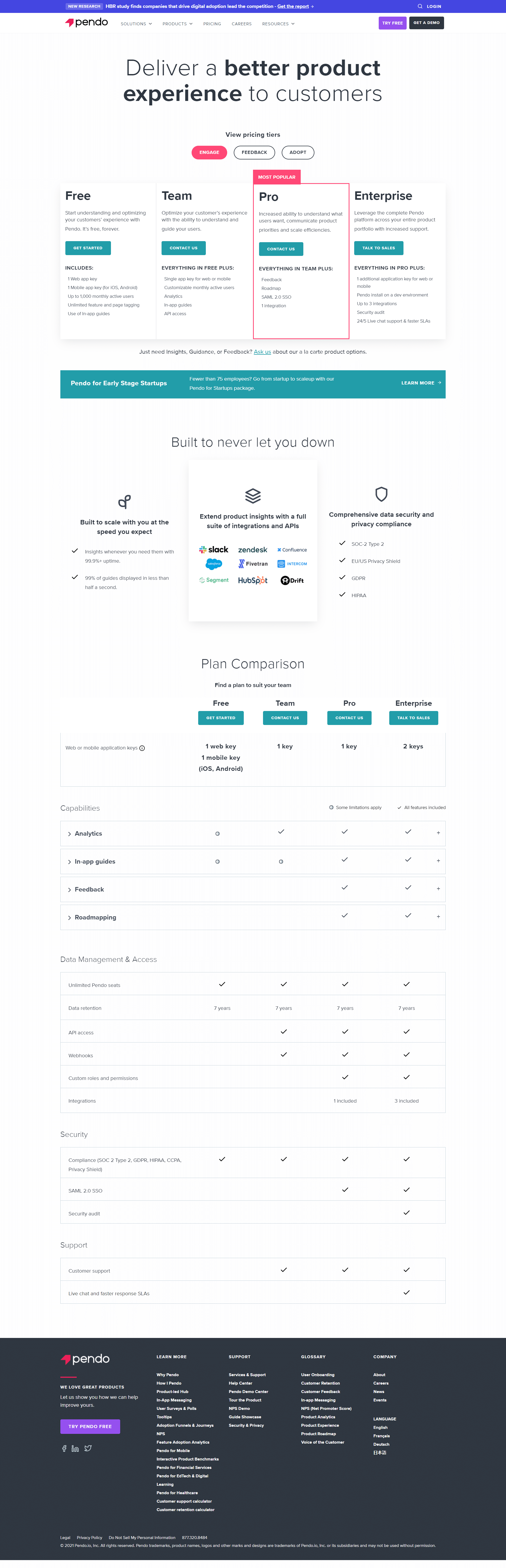 Pendo Pricing