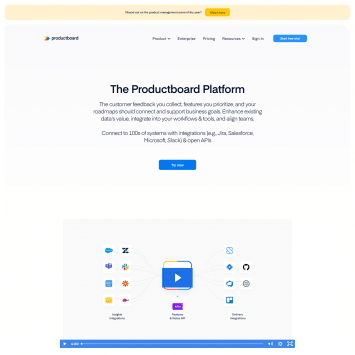Productboard Integrations
