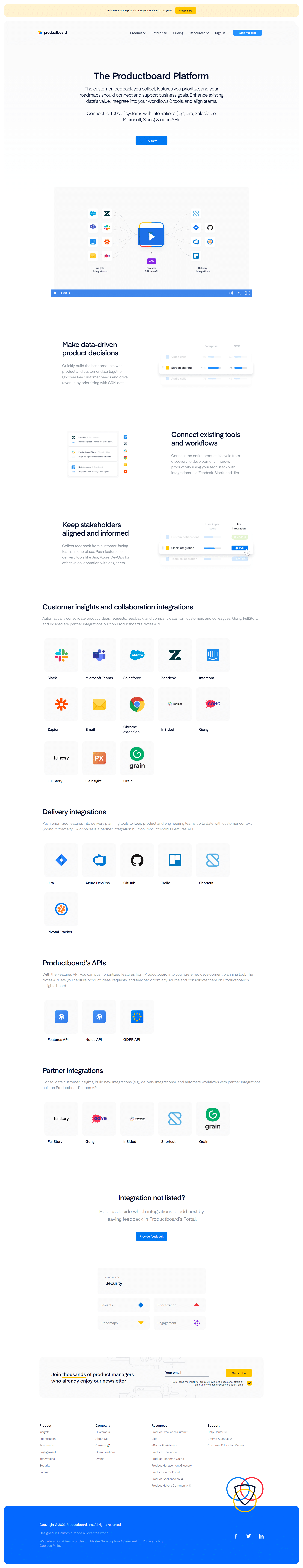 Productboard Integrations