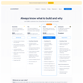 ProductBoard Pricing