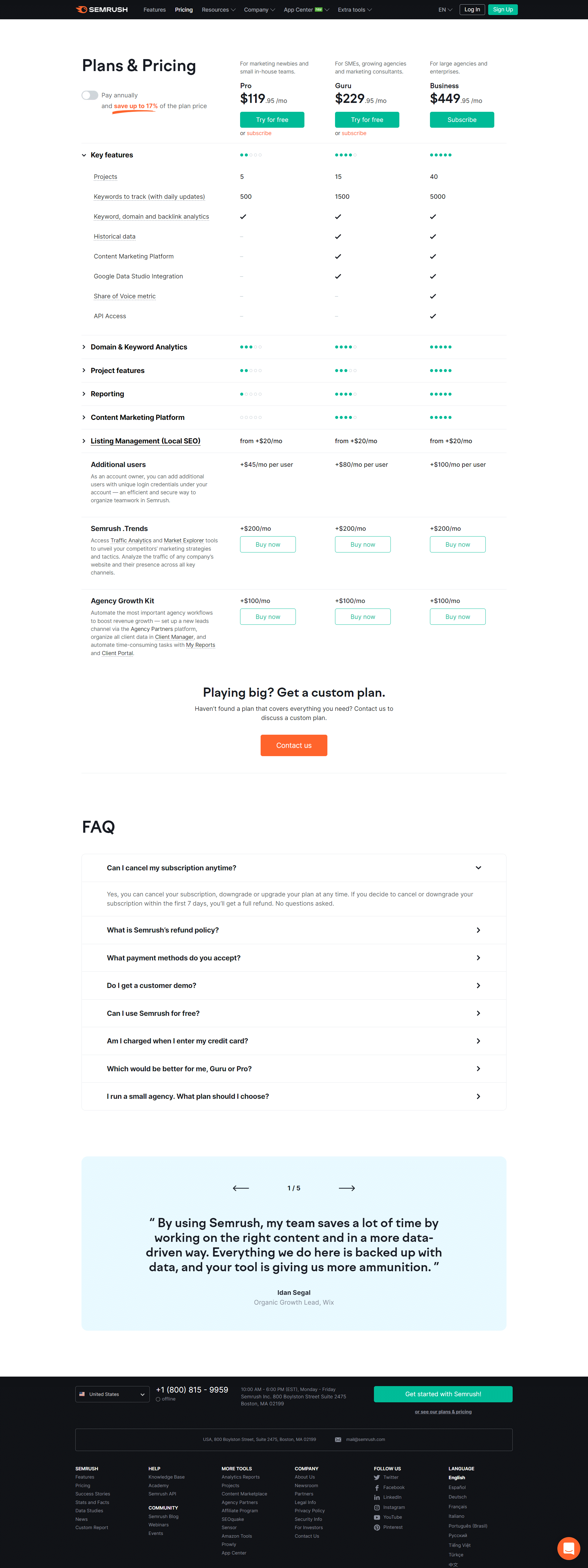 SEMrush Pricing