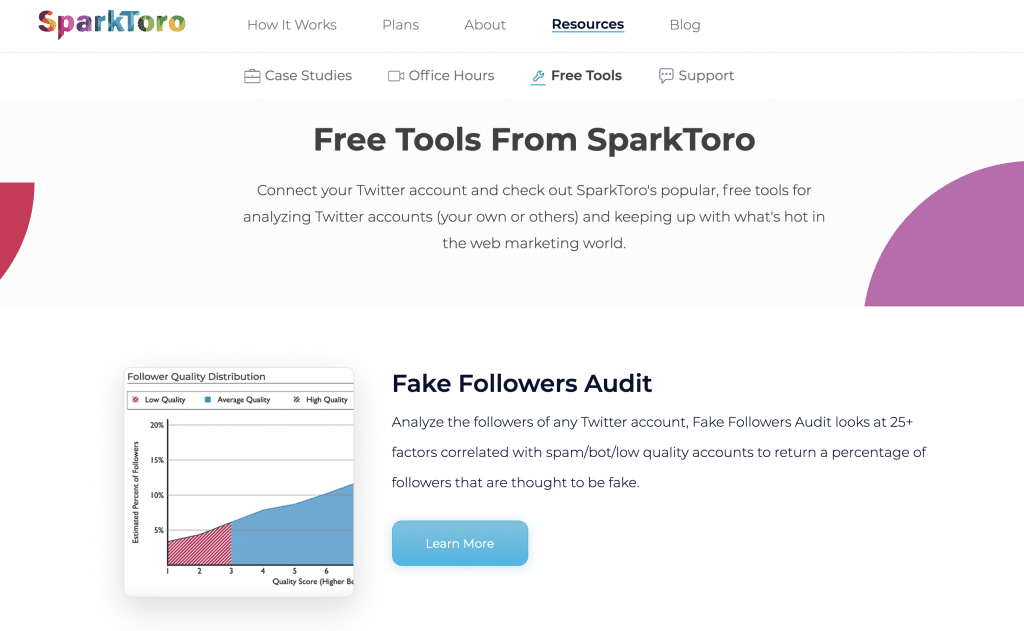 Spark toro free tools zero party data