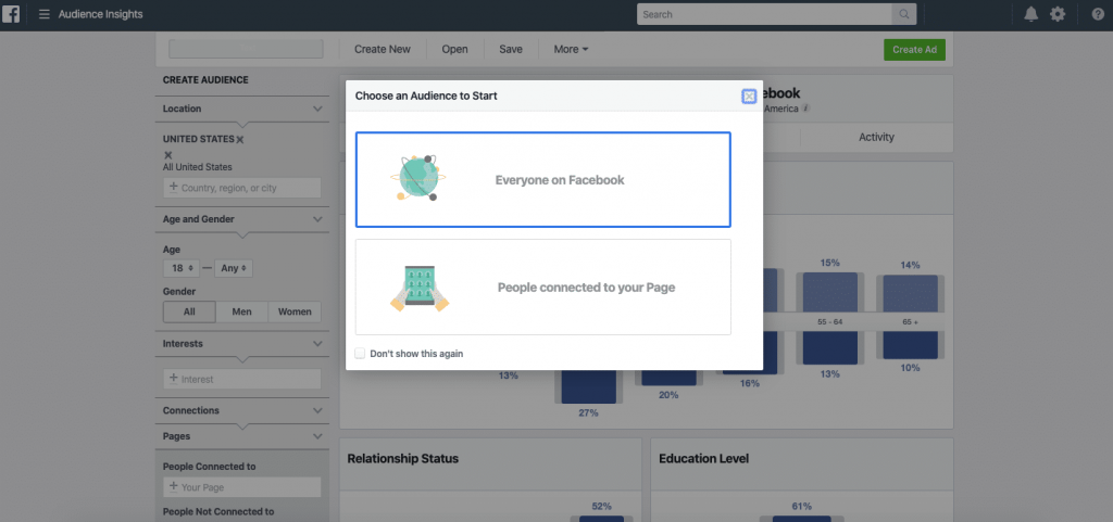 Facebook Audience Insights