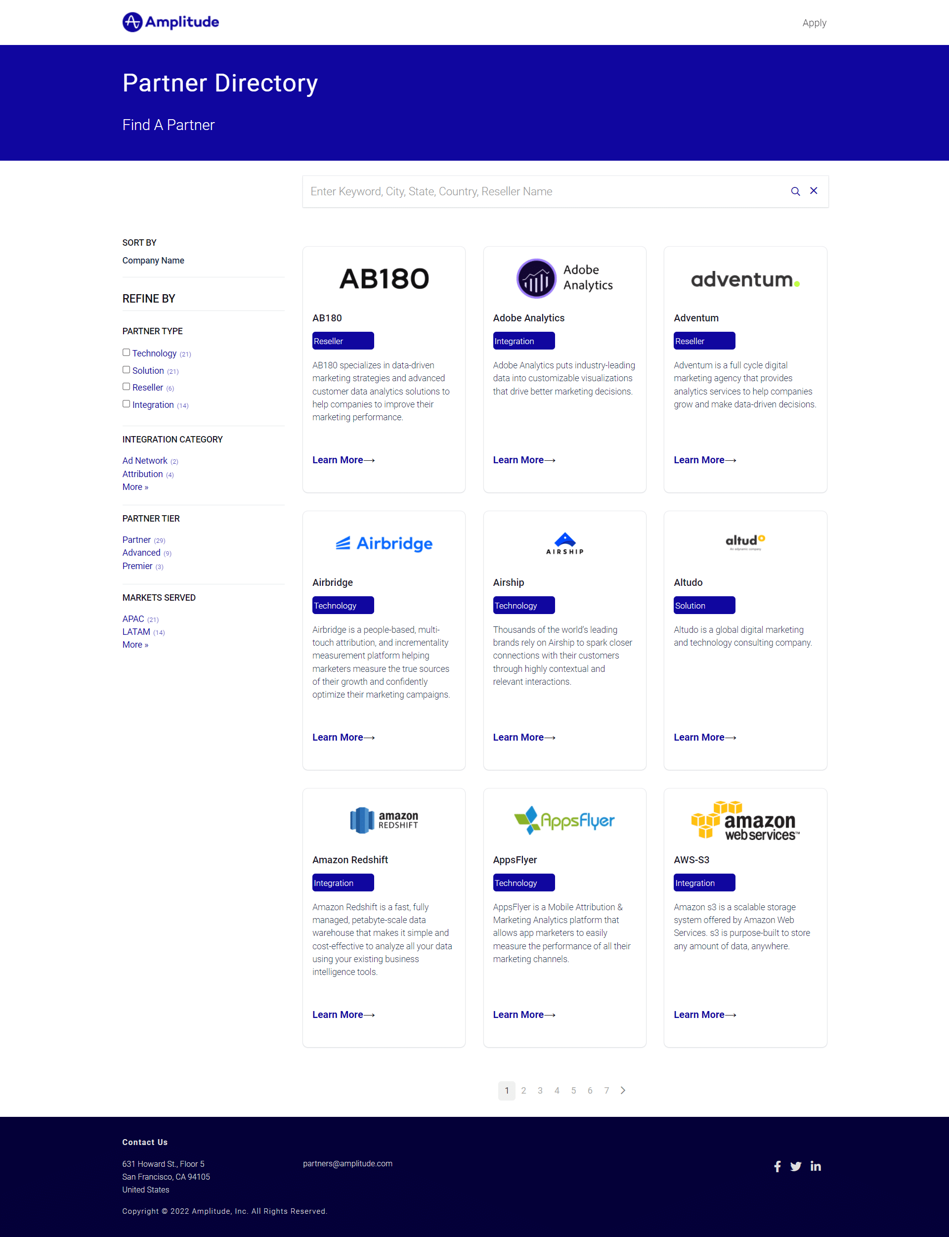 Amplitude Integrations