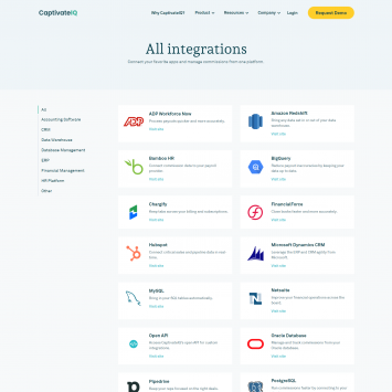 CaptivateIQ Integrations