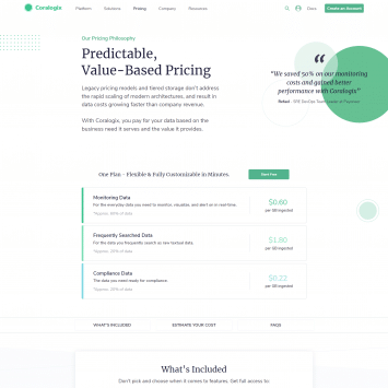 Coralogix Pricing