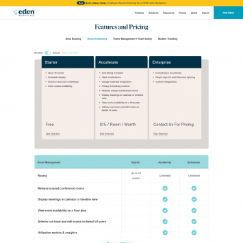 Eden Workplace Pricing