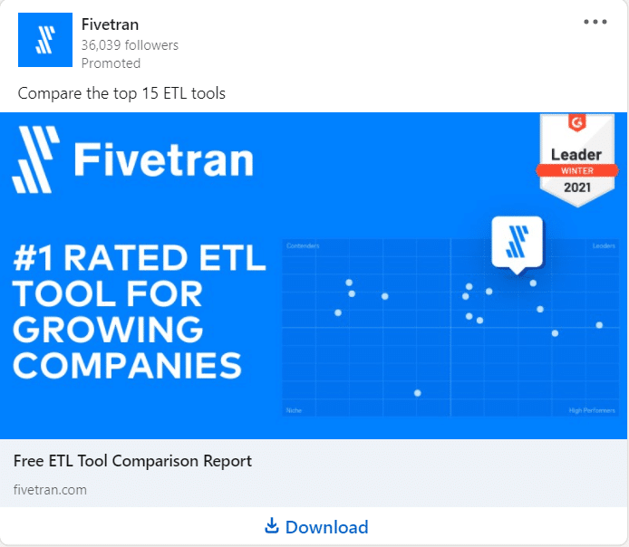 Fivetran Linkedin Ads 3