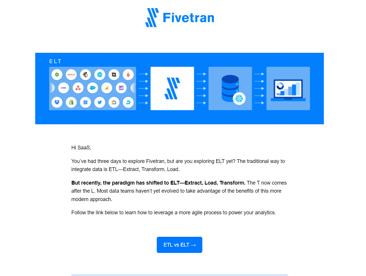 Fivetran Trial Expiration