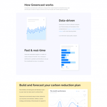 GreenCast.io Products