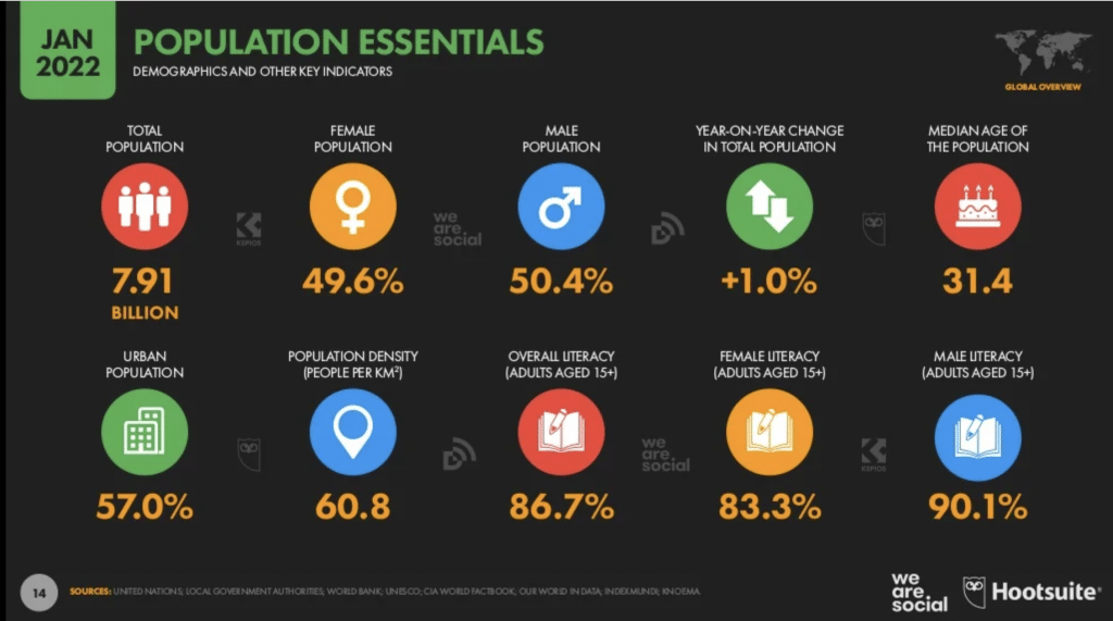 Hootsuite branded social report