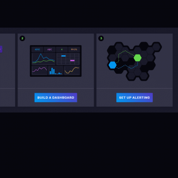 InfluxData Dashboard Trial