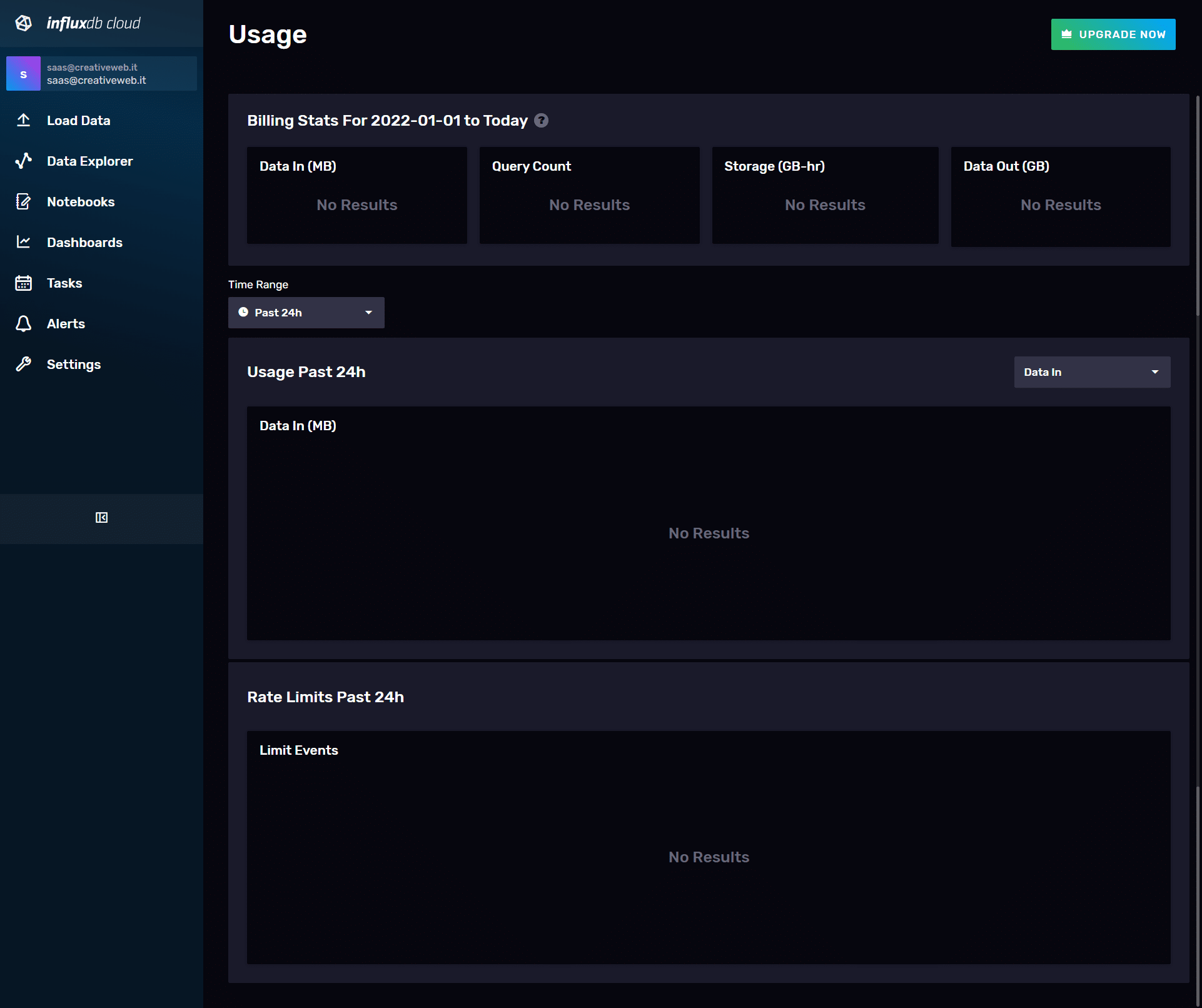 InfluxData Usage