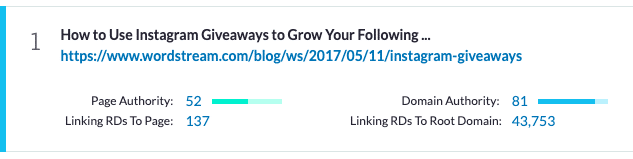 Moz page analysis