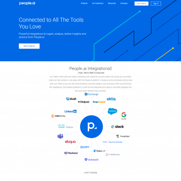 People.ai Integrations