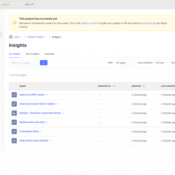 PostHog Dashboard Trial