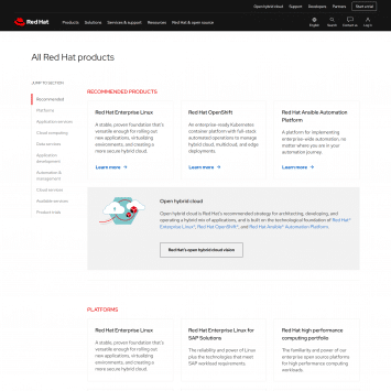RedHat Products