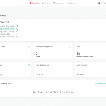 RevenueCat Dashboard Trial