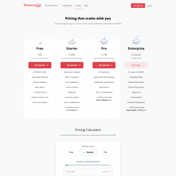 RevenueCat Pricing