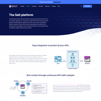 Salt Security Integrations