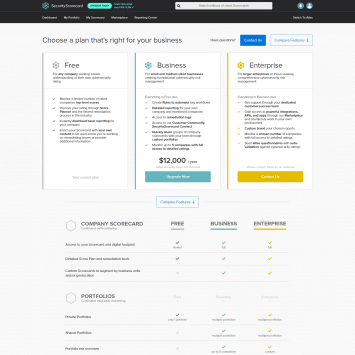 SecurityScorecard Billing