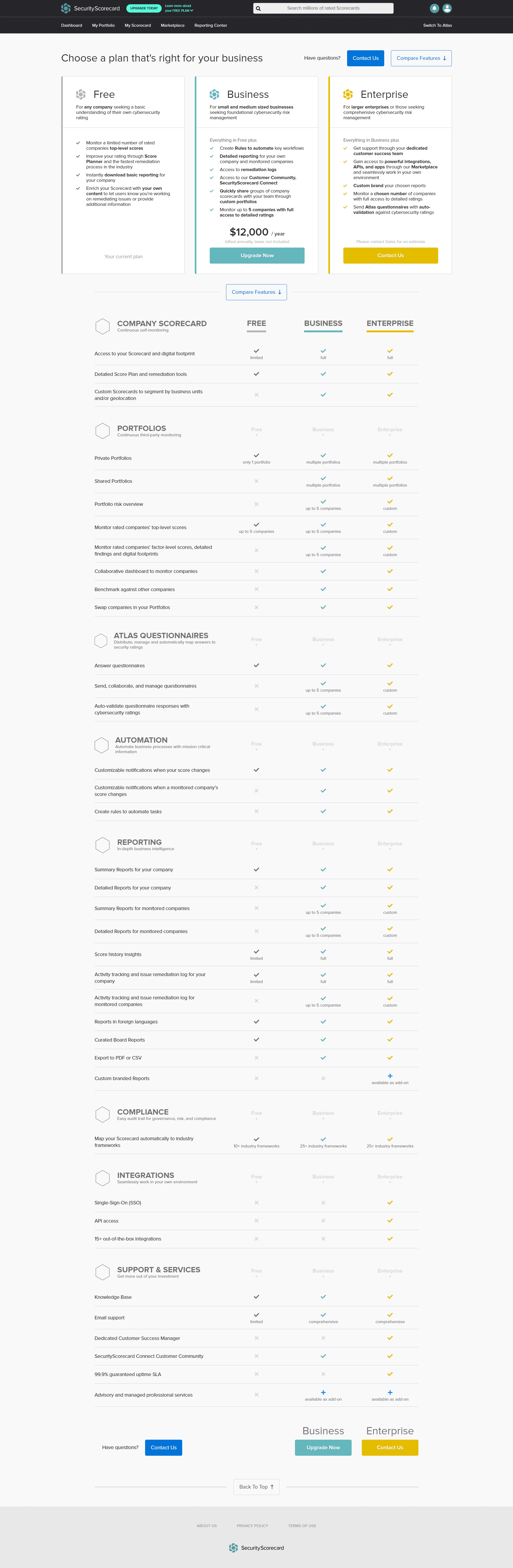 SecurityScorecard Billing