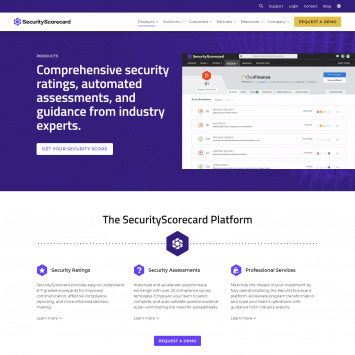 SecurityScorecard Products