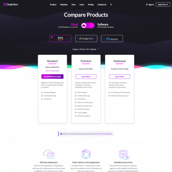 SingleStore Pricing