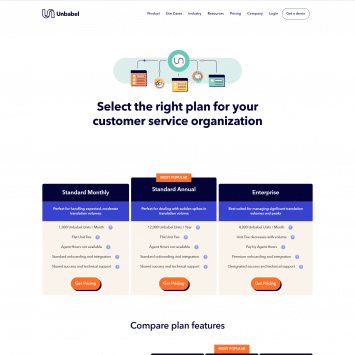 Unbabel Pricing