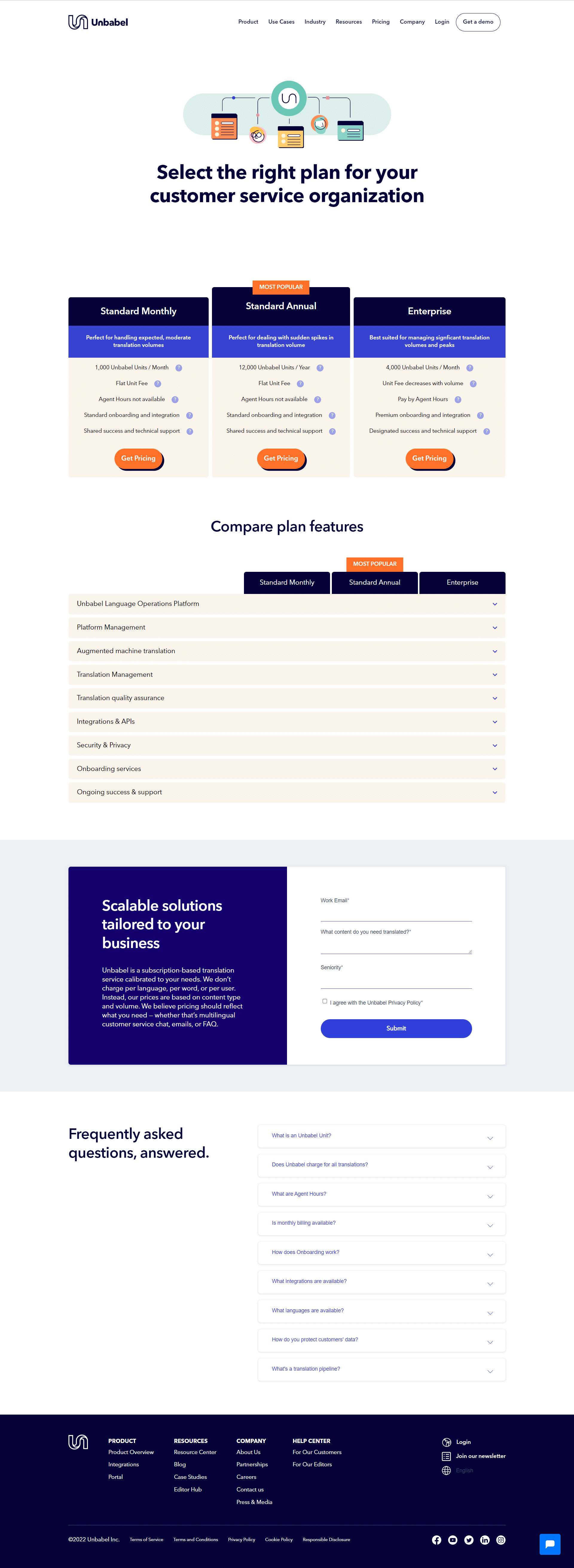 Unbabel Pricing