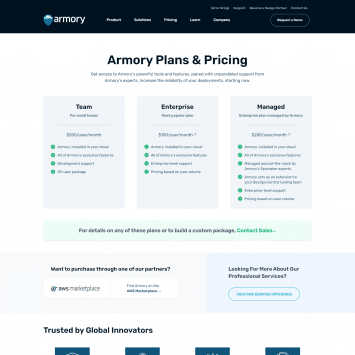 Armory Pricing