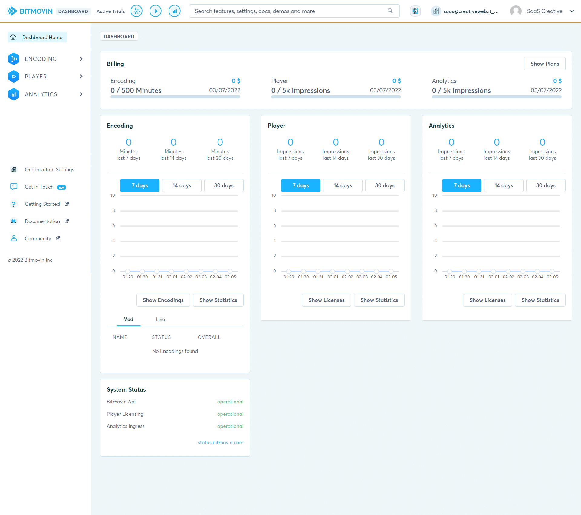 Bitmovin Dashboard Trial