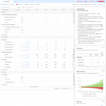 Causal Dashboard Trial