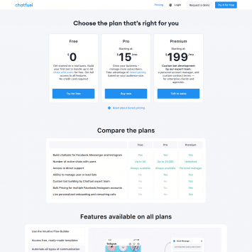 Chatfuel Pricing