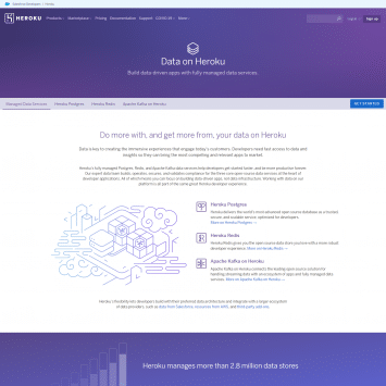 Heroku Products