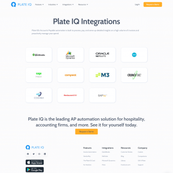 Plate IQ Integrations